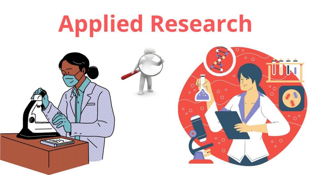 Applied Research 1024x576 1