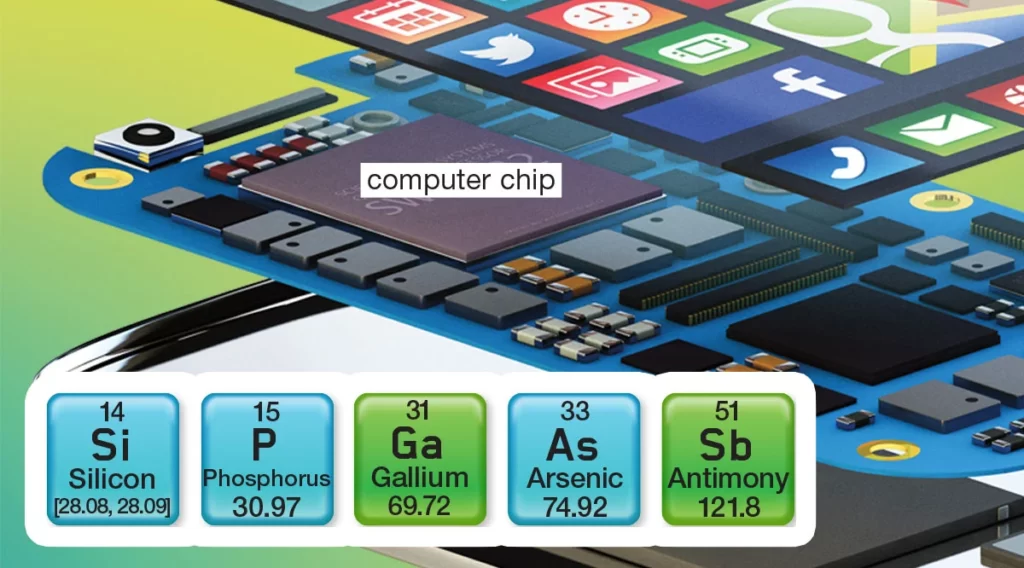 How is Chemistry Applied in a Smartphone